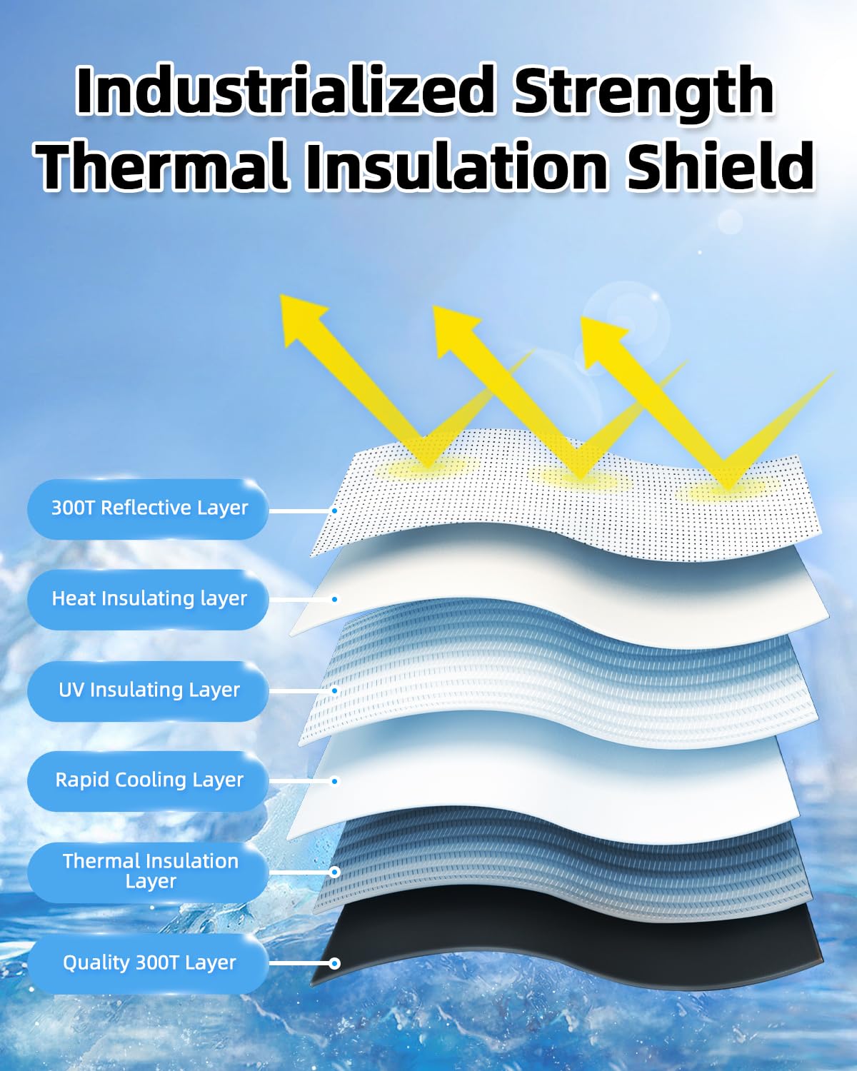 Thickened Efficient Automatic Retractable Car Sunshade