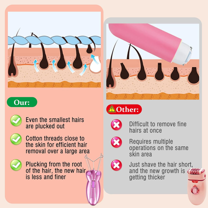 Gentle Physical Hair Removal Device for Women
