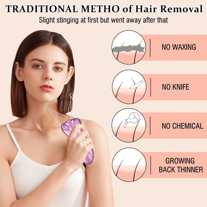 Gentle Physical Hair Removal Device for Women